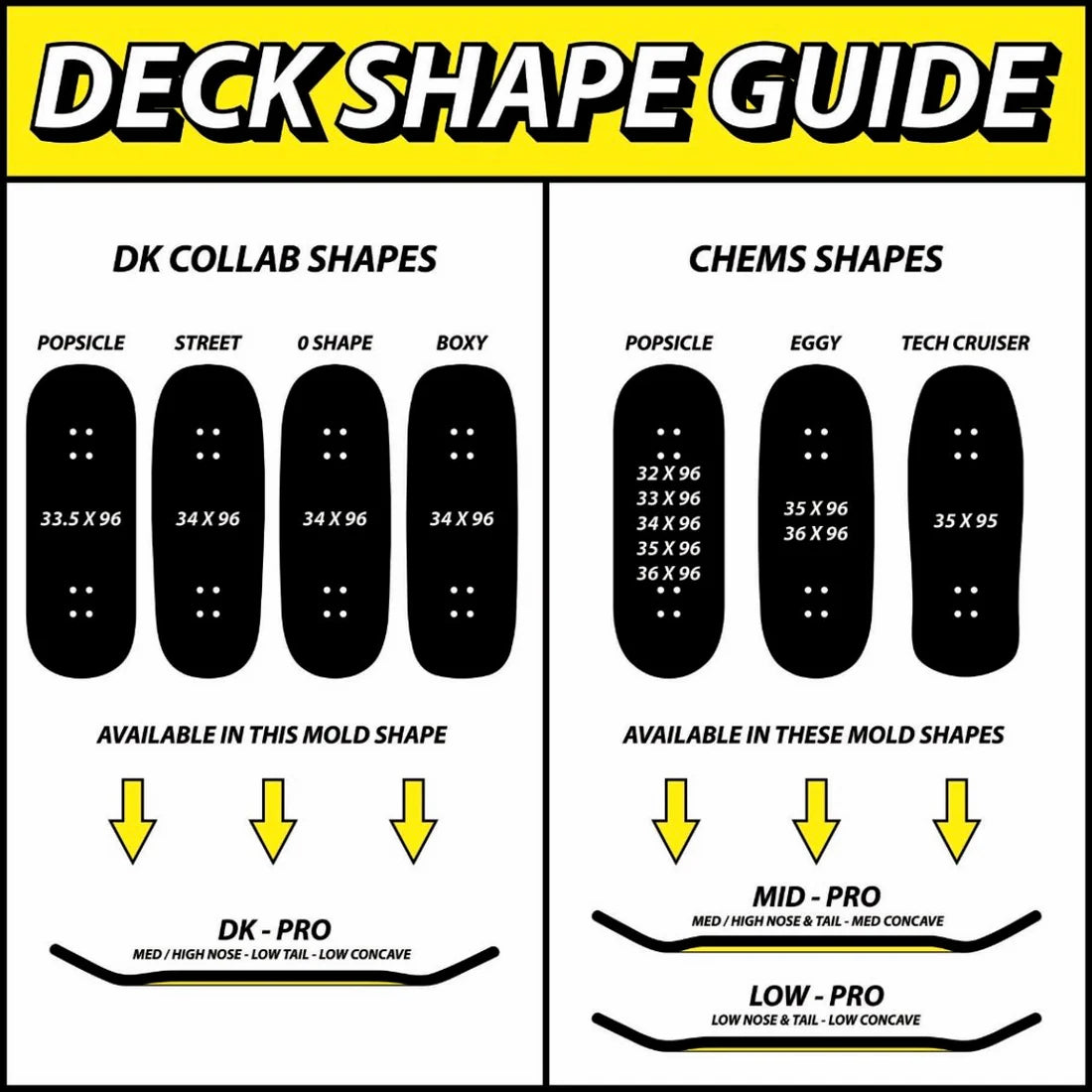 Chems "Grave Watcher" Fingerboard Deck - Blue
