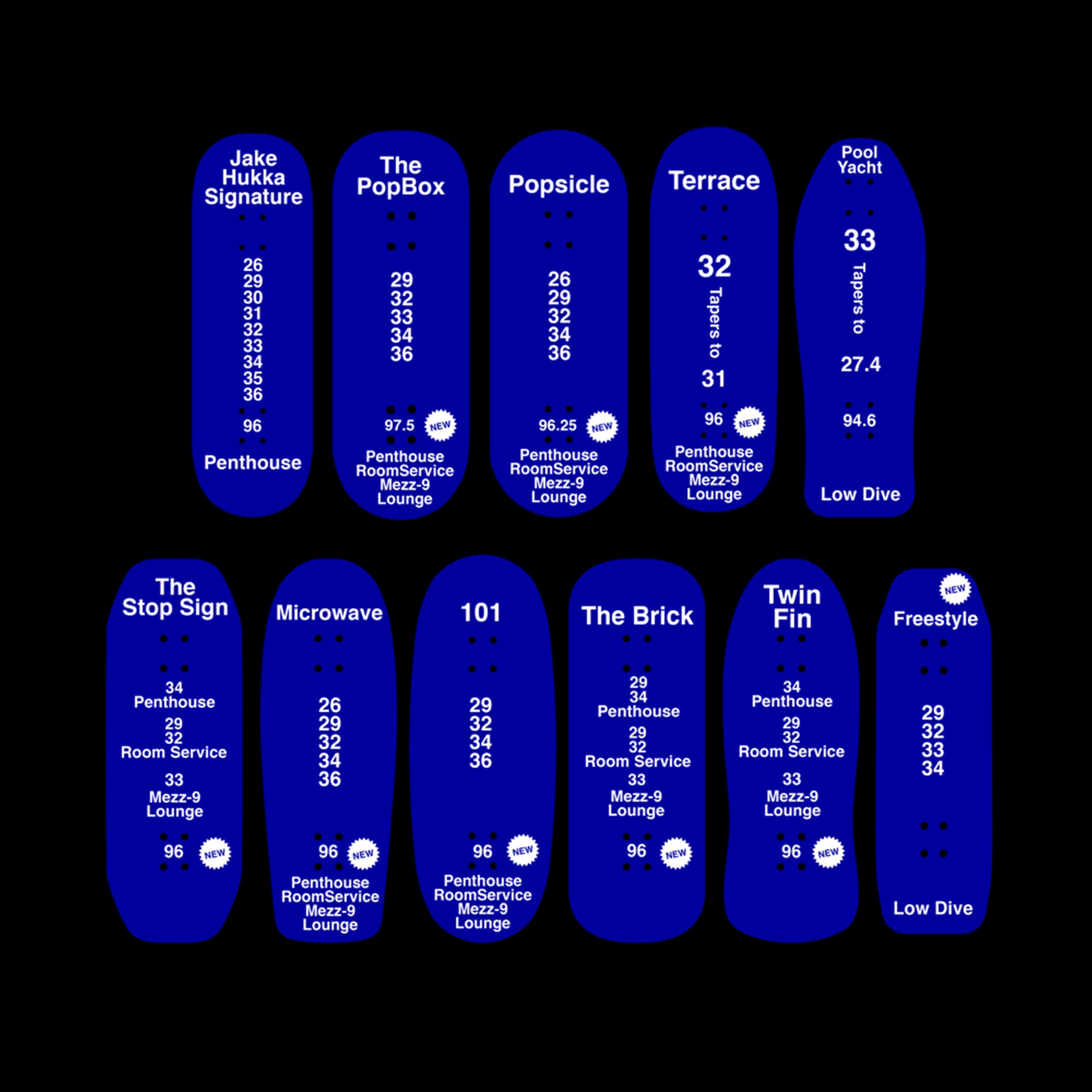 Blcny Fingerboard Deck - 80Hg (Blue)