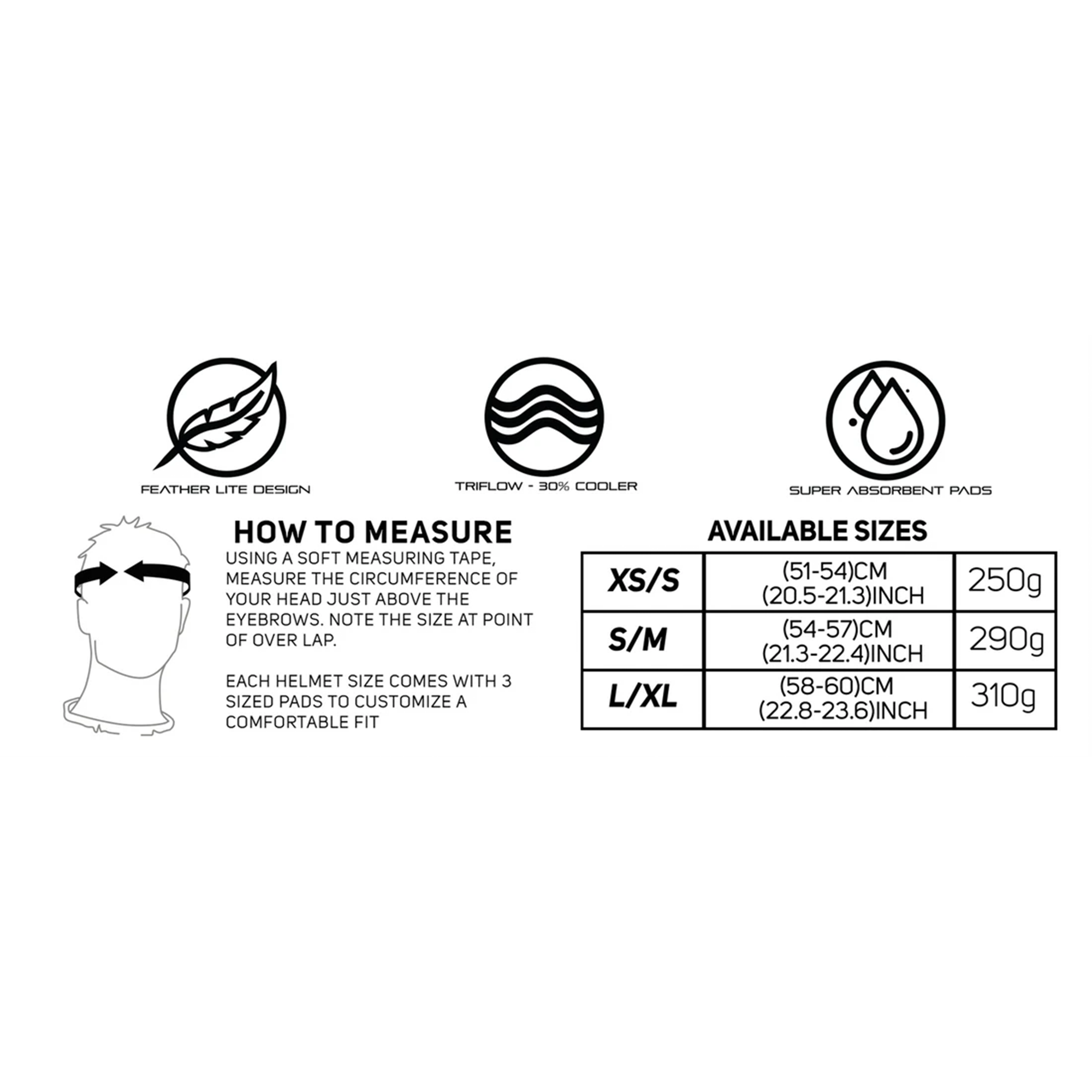 Fasen Protection Triflow Helmet