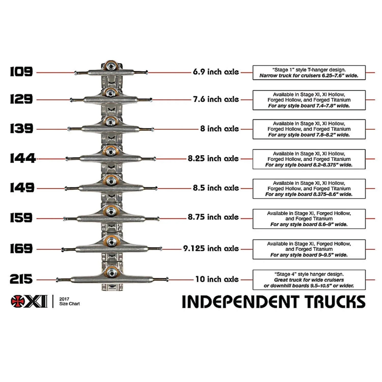 Independent Stage 11 Forged Titanium Trucks