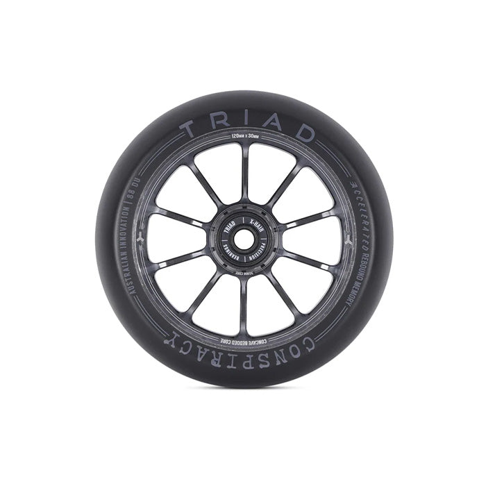 Triad Conspiracy Wheels
