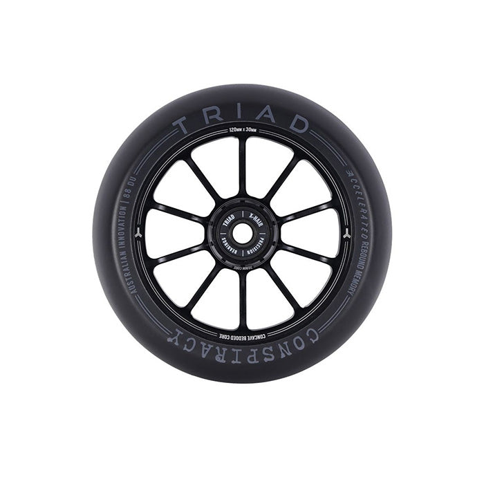 Triad Conspiracy Wheels