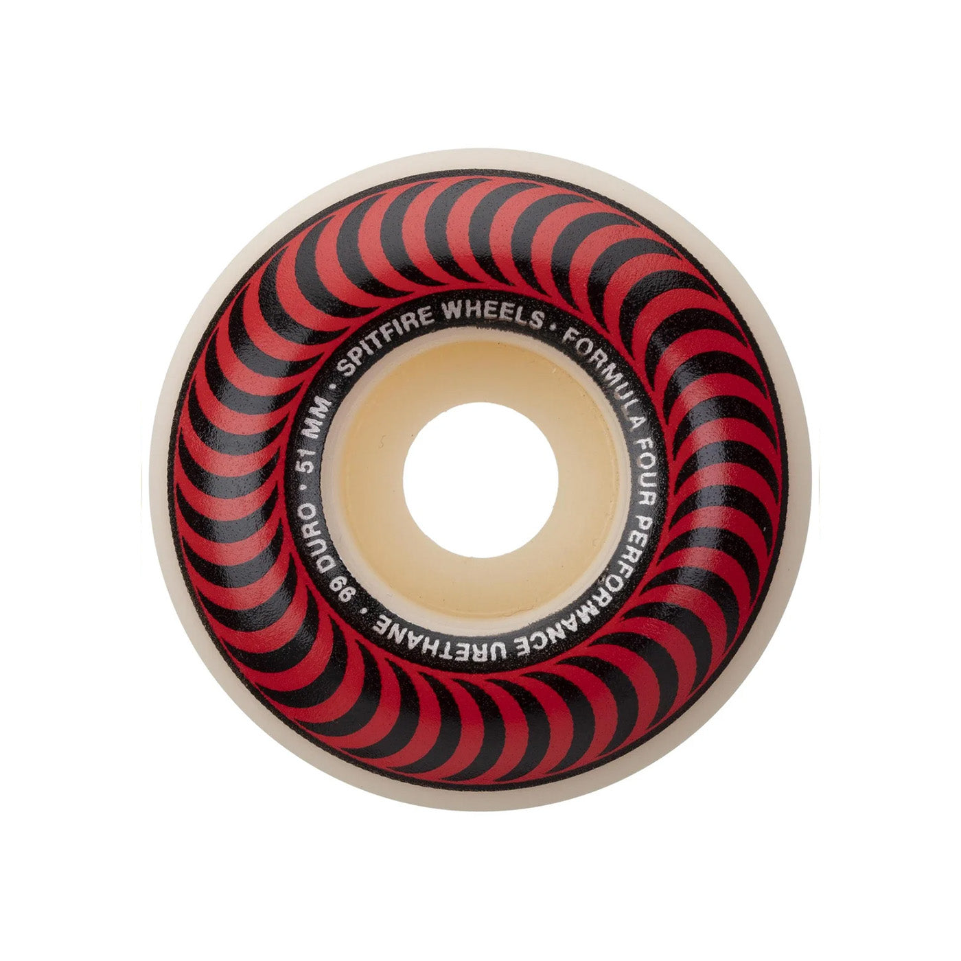 Spitfire Formula 4 Classic 101a Wheels