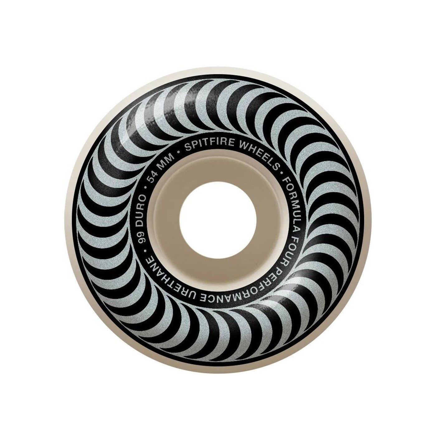 Spitfire Formula 4 Classic 99a Wheels