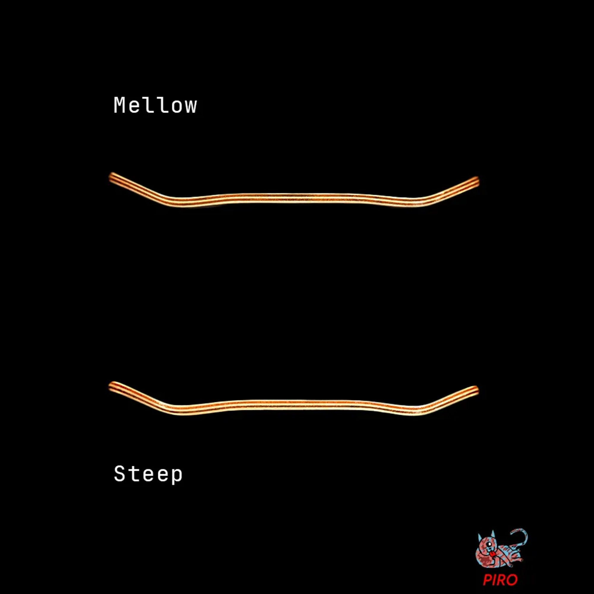 Piro Fingerboard Deck - MGS2