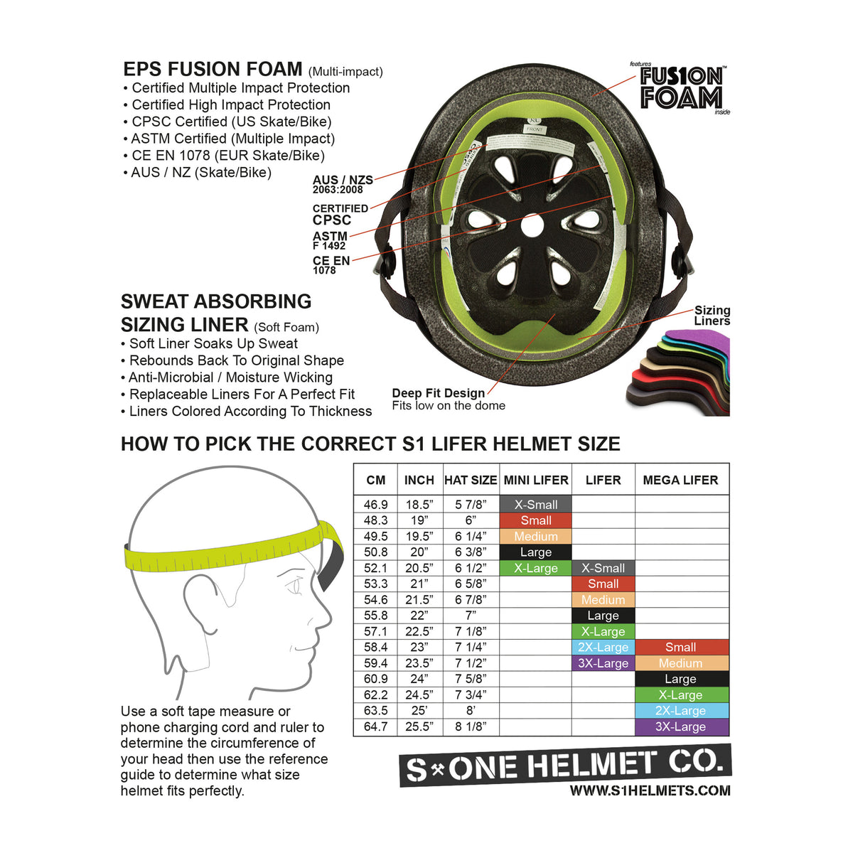 S1 Lifer Helmet - Matte Black w/ Red Straps